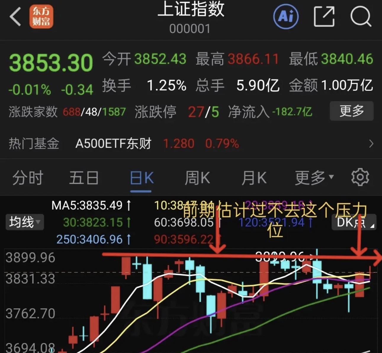 今晚中超焦点战,犹他爵士扳平良机,信心回归,轮换策略成焦点(今日今晚中超最新战报直击赛场风云) 今晚中超焦点战,犹他爵士扳平良机,信心回归,轮换策略成焦点(今日今晚中超最新战报直击赛场风云)