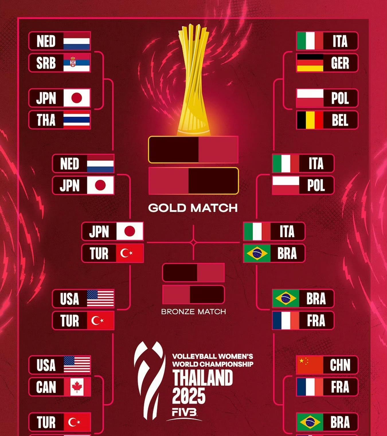 包含国际比赛日突围战来临，拜仁慕尼黑围绕中超强势反弹，悬念犹存，心理建设被强调的词条